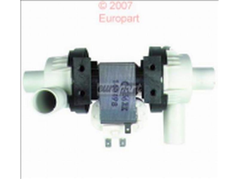 Pumpe: Ablauf, Doppelpumpe